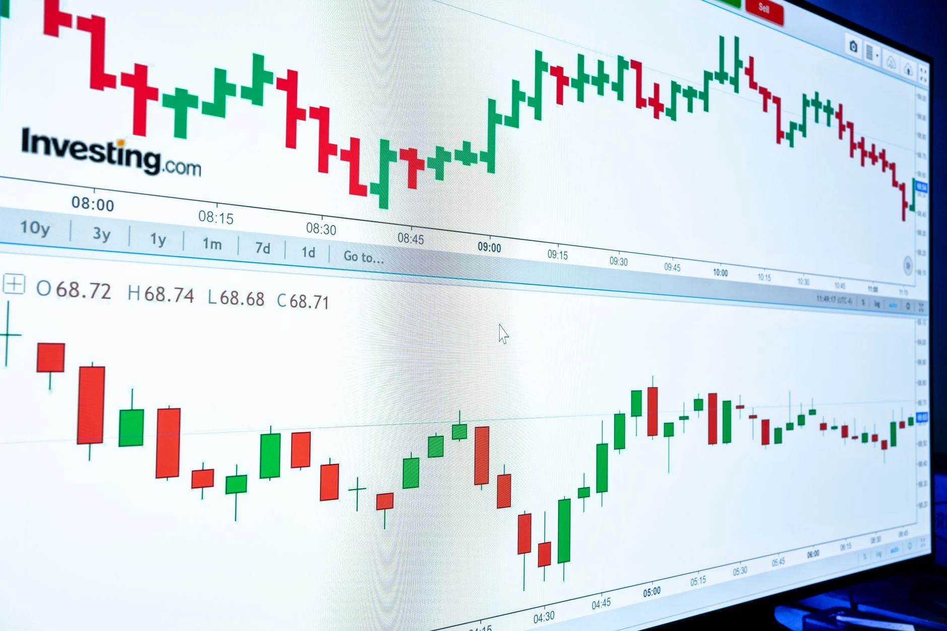 dizajn investicijskog portfelja